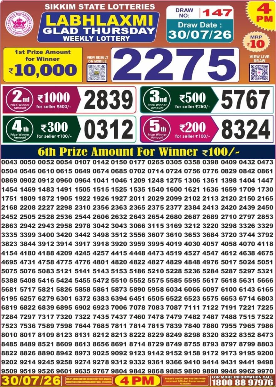 Lottery Result Today 30.07.26
