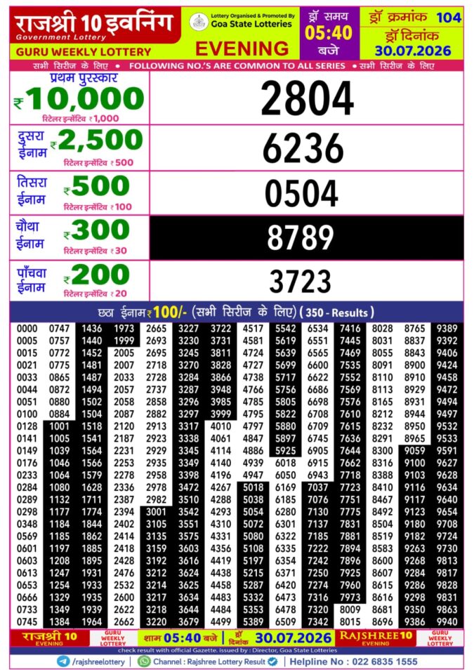 30-07-26 Rajshree 10 Evening 5:40 PM Result Lottery Result Today 30.07.26