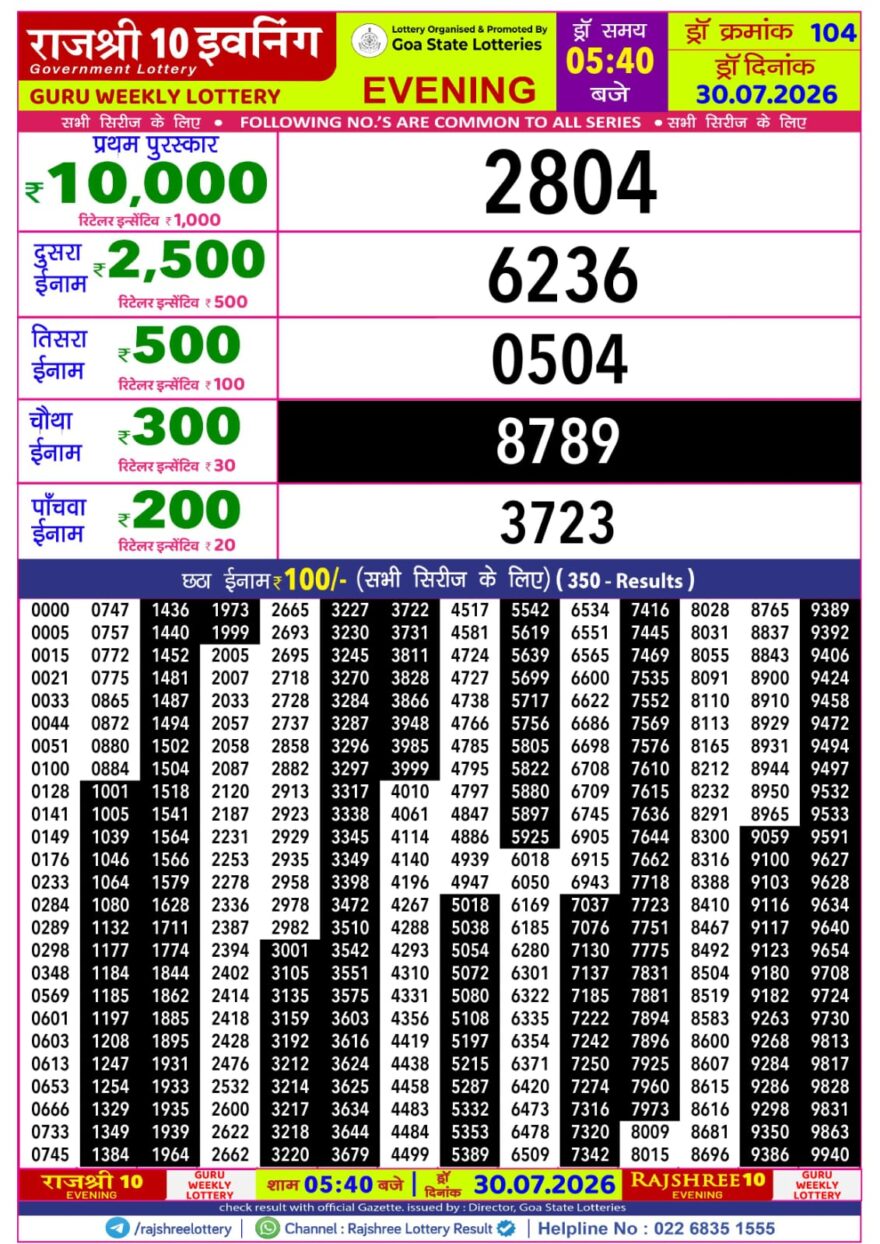 Lottery Result Today 30.07.26