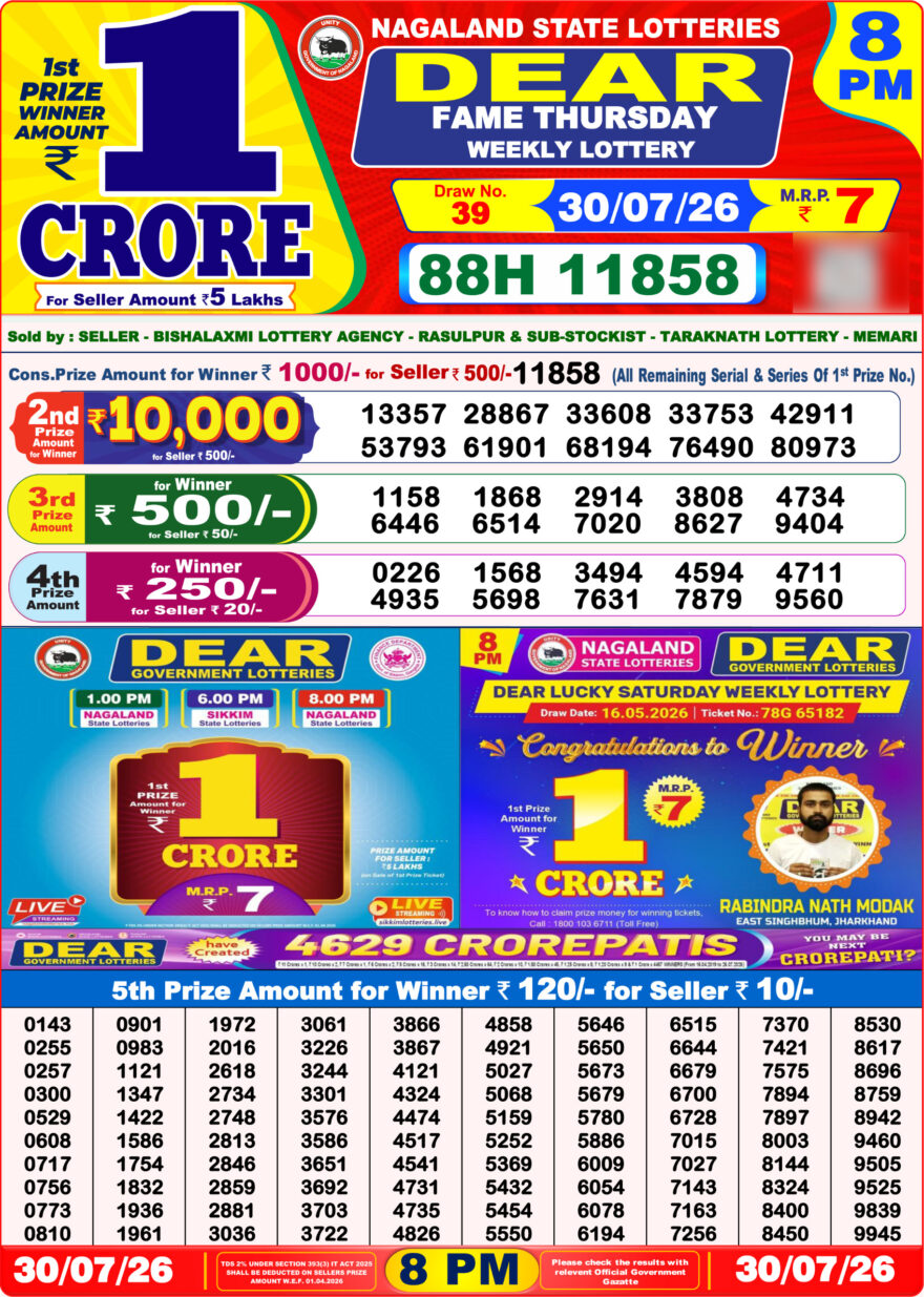 Lottery Result Today 30.07.26