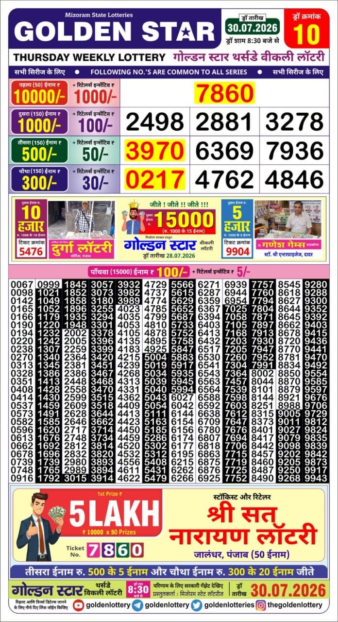 Lottery Result Today 30.07.26