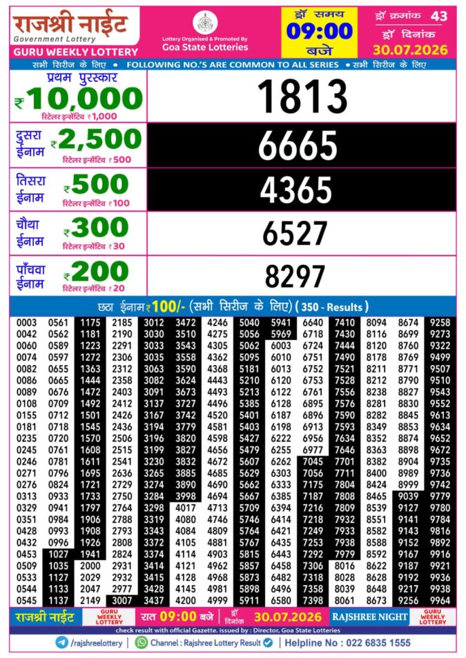 Lottery Result Today 30.07.26