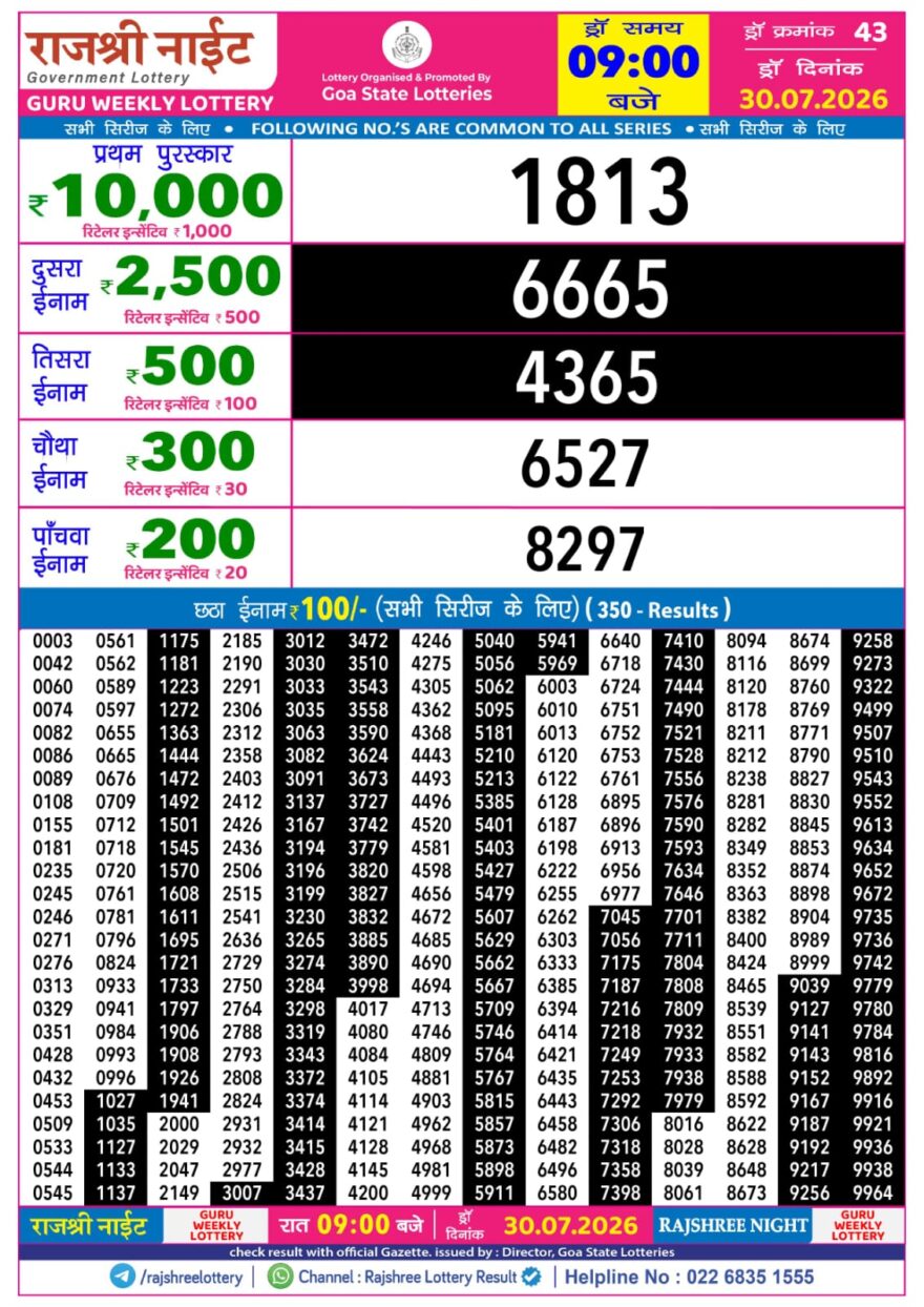 Lottery Result Today 30.07.26