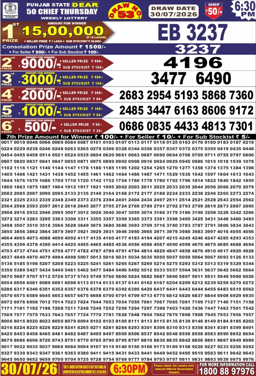 Lottery Result Today 30.07.26