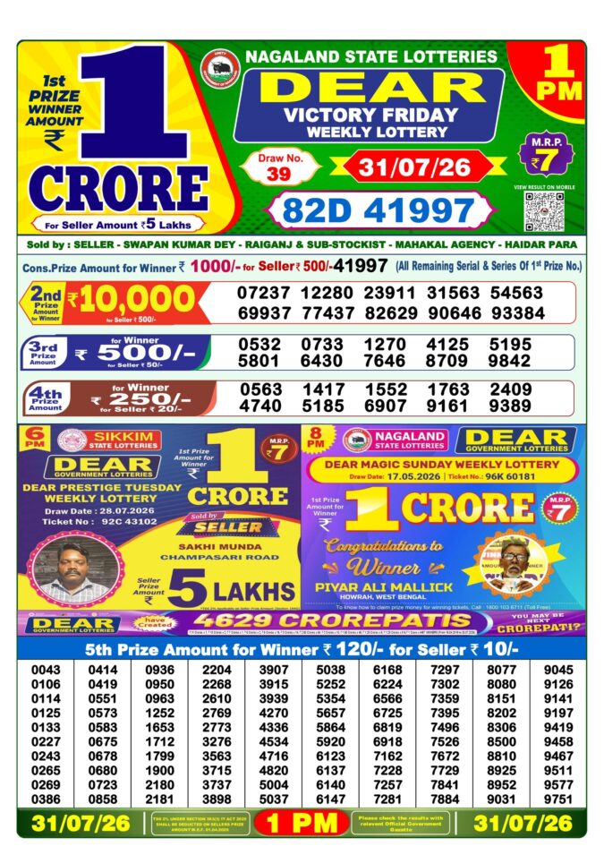 Lottery Result Today 31.07.26