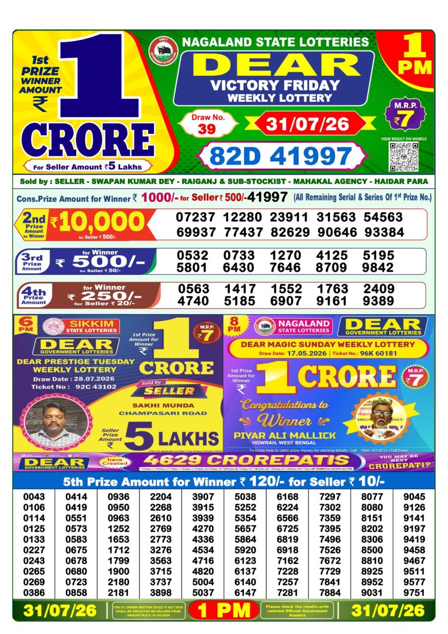 Lottery Result Today 31.07.26