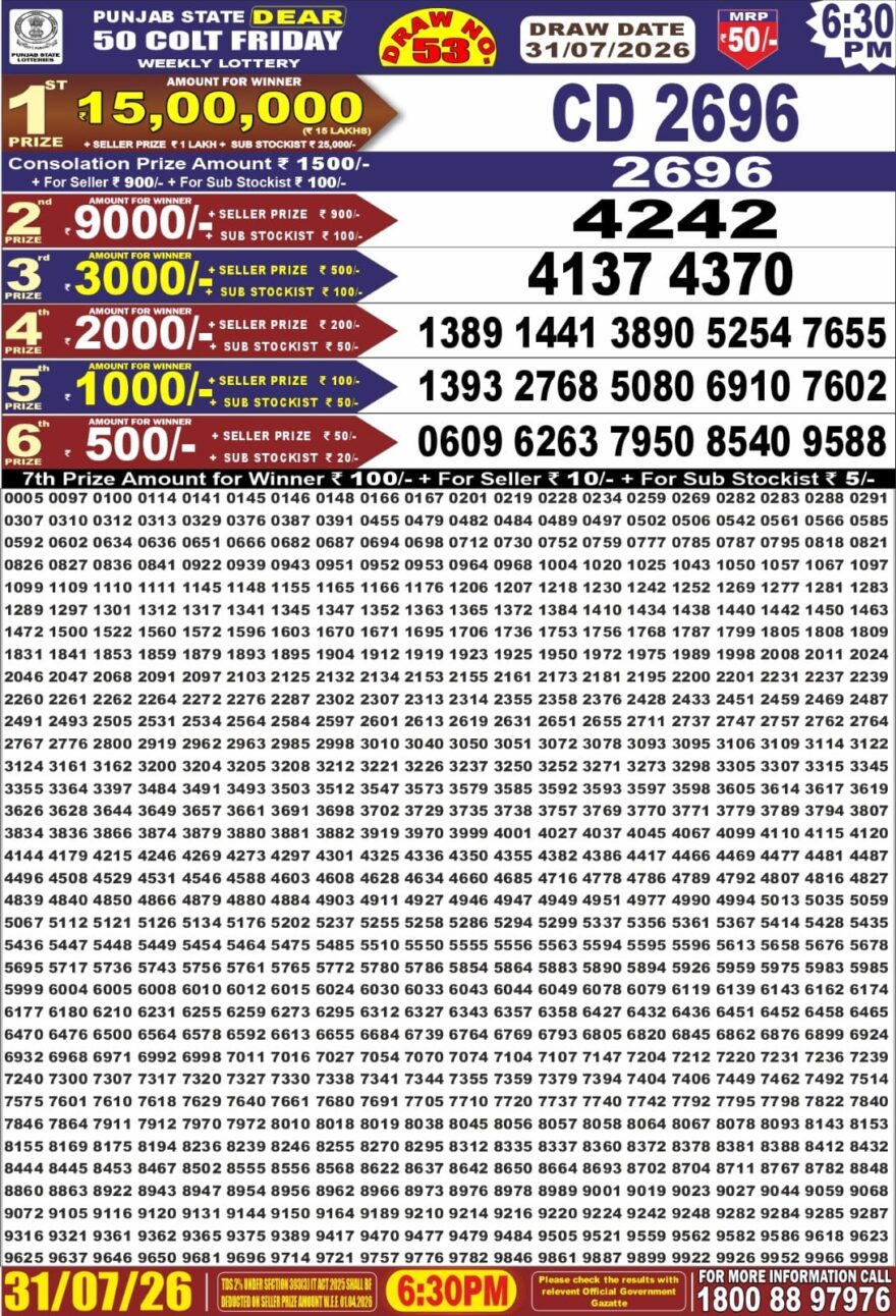 Lottery Result Today 31.07.26