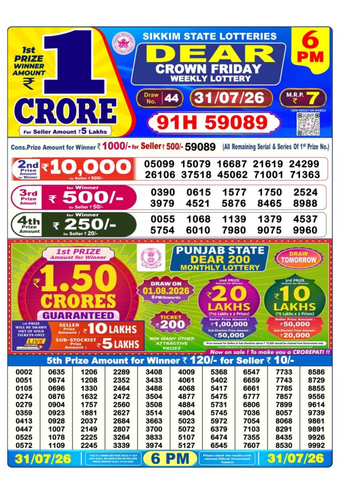 Lottery Result Today 31.07.26