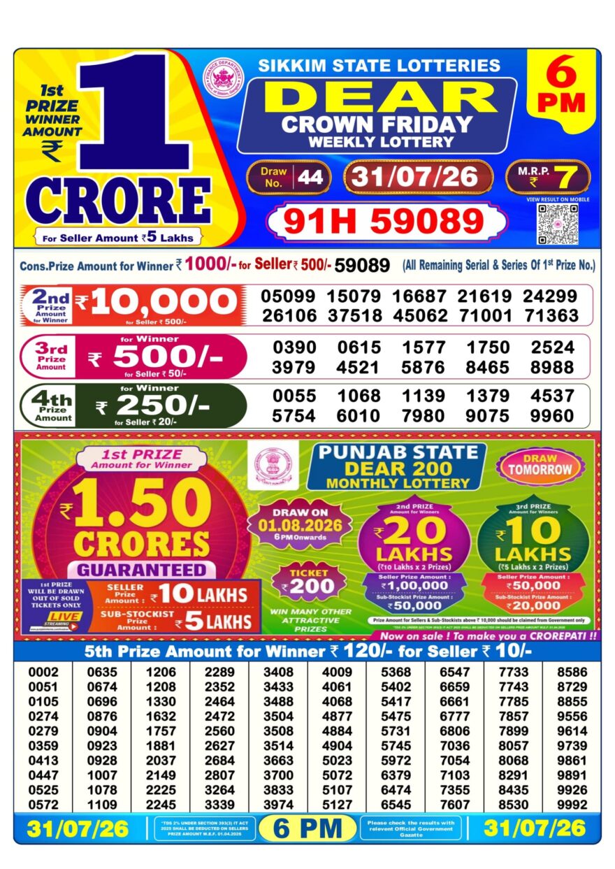 Lottery Result Today 31.07.26