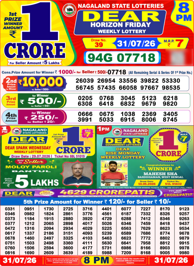 Lottery Result Today 31.07.26