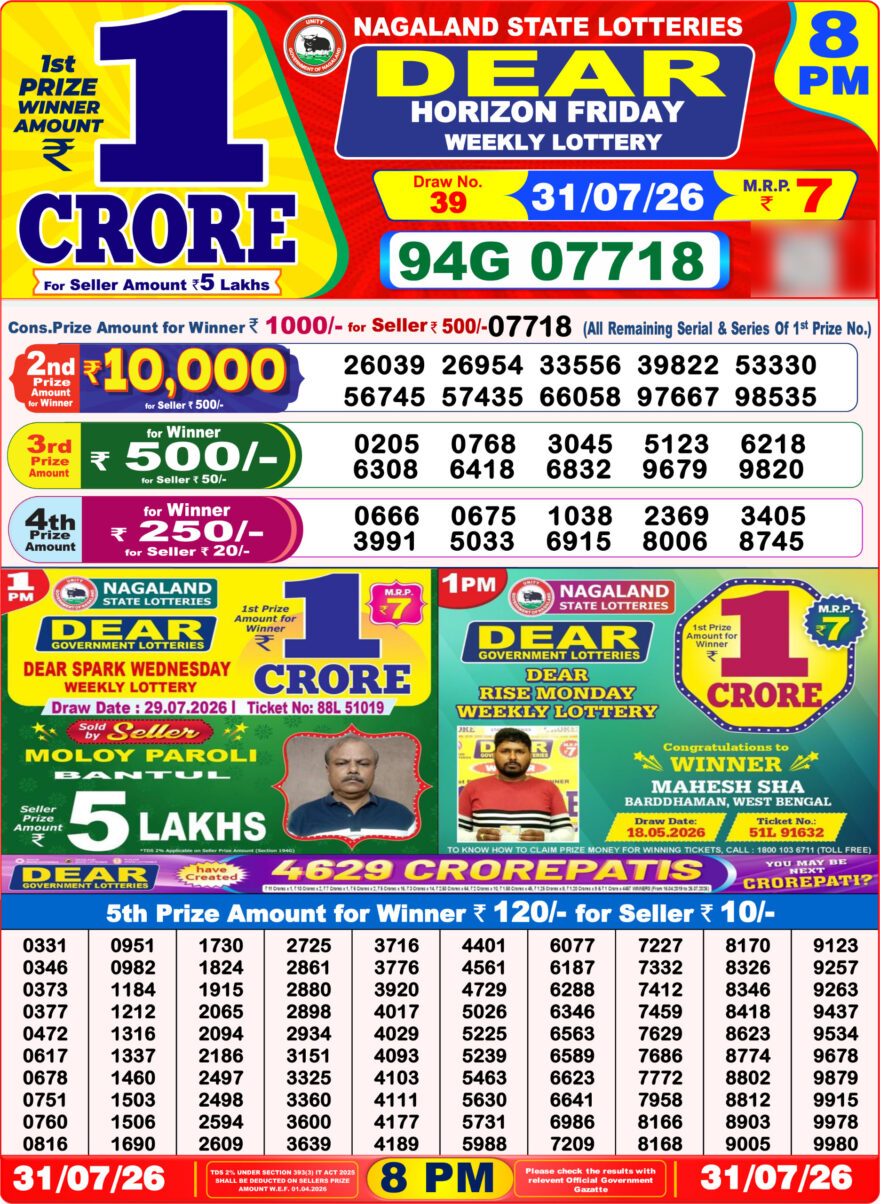 Lottery Result Today 31.07.26