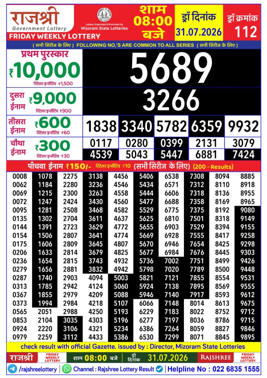 Lottery Result Today 31.07.26