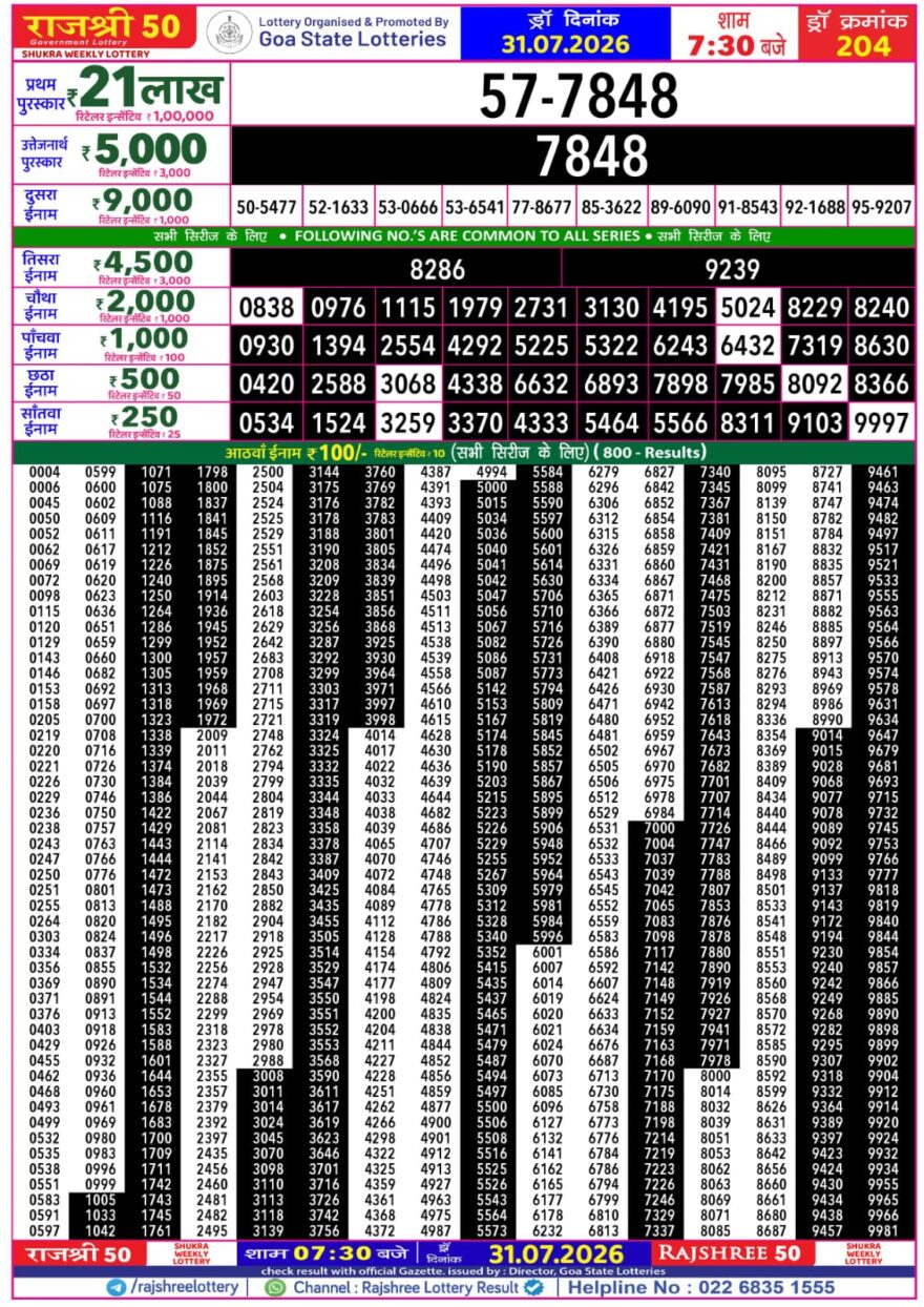 Lottery Result Today 31.07.26