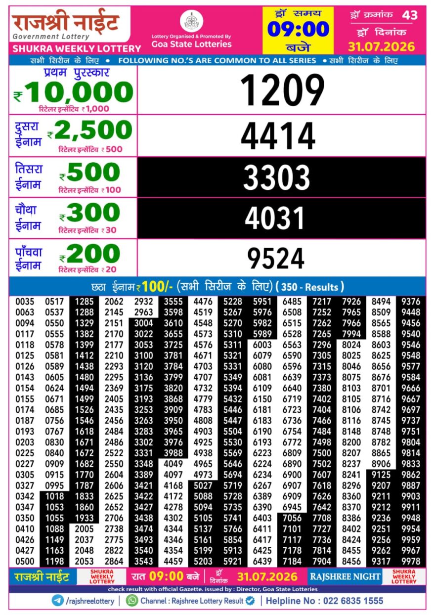 Lottery Result Today 31.07.26