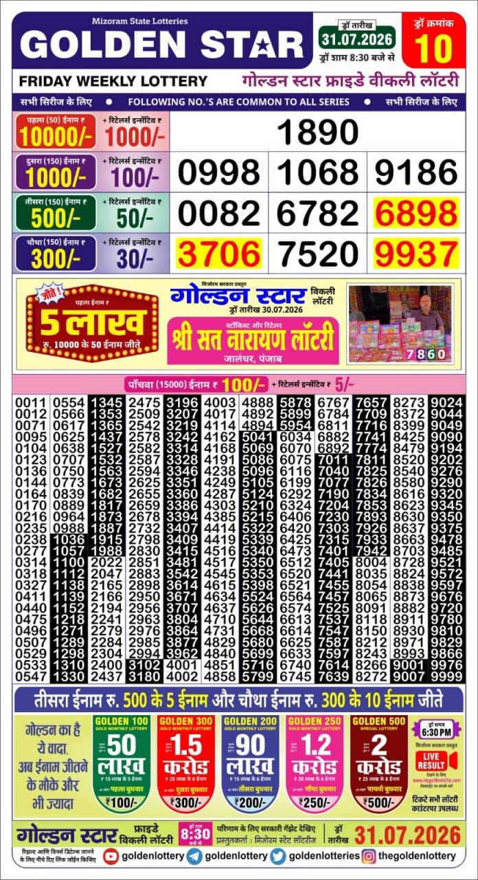 Lottery Result Today 31.07.26