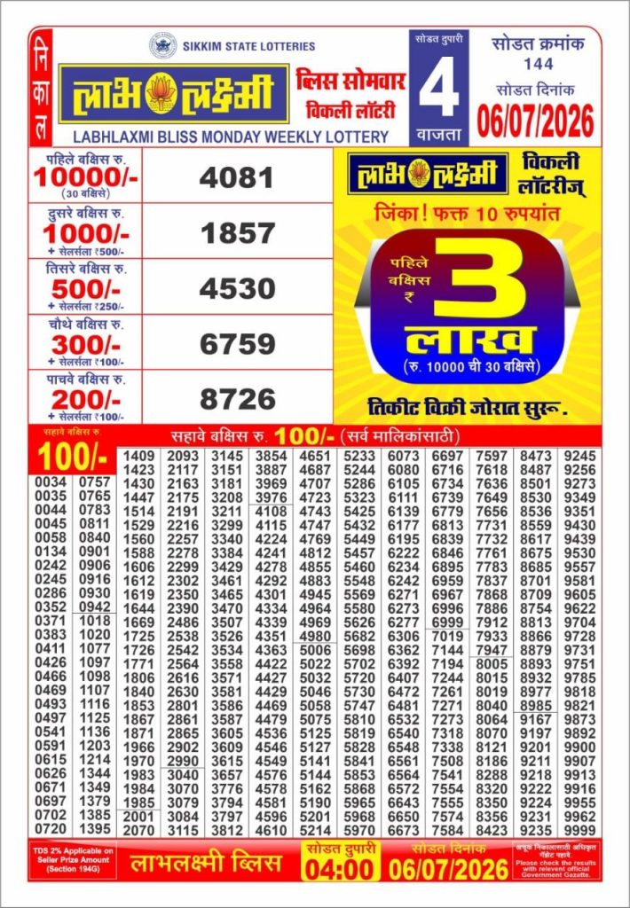 Lottery Result Today 06.07.26