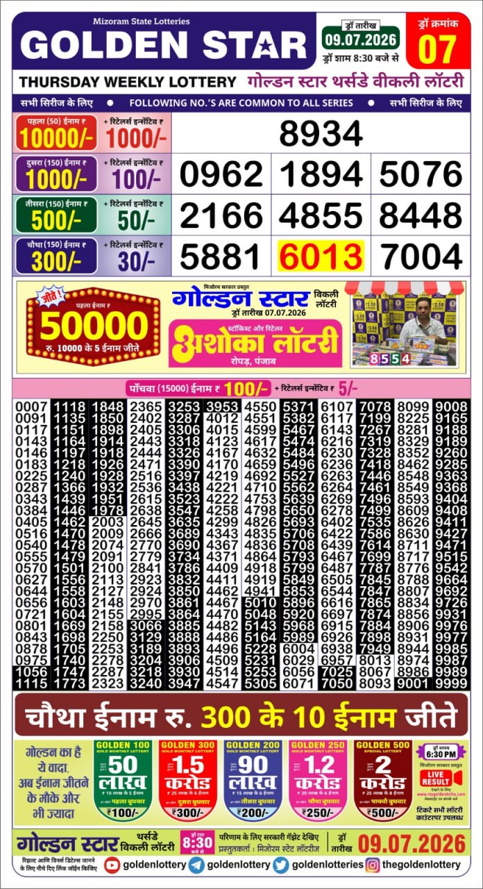 Lottery Result Today 09.07.26