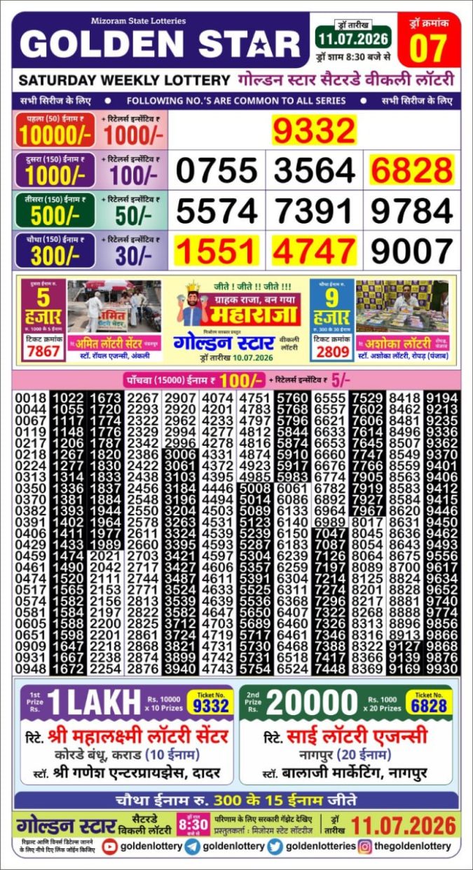 Lottery Result Today 11.07.26