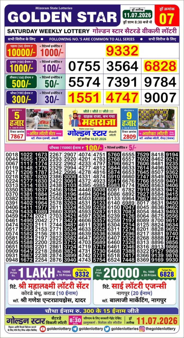 Lottery Result Today 11.07.26