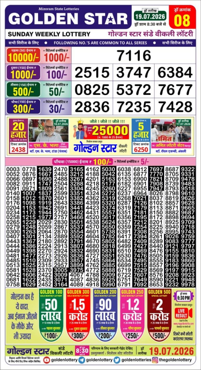 Lottery Result Today 19.07.26