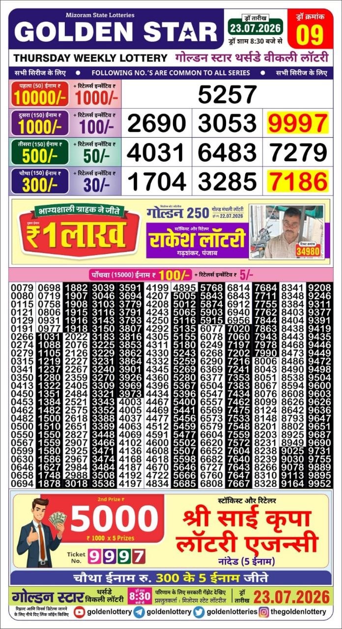 Lottery Result Today 23.07.26