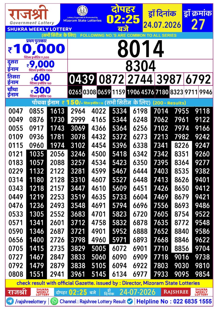 Lottery Result Today 24.07.26