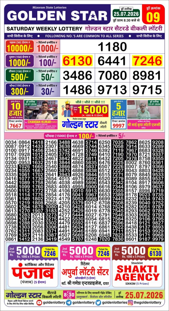 Lottery Result Today 25.07.26