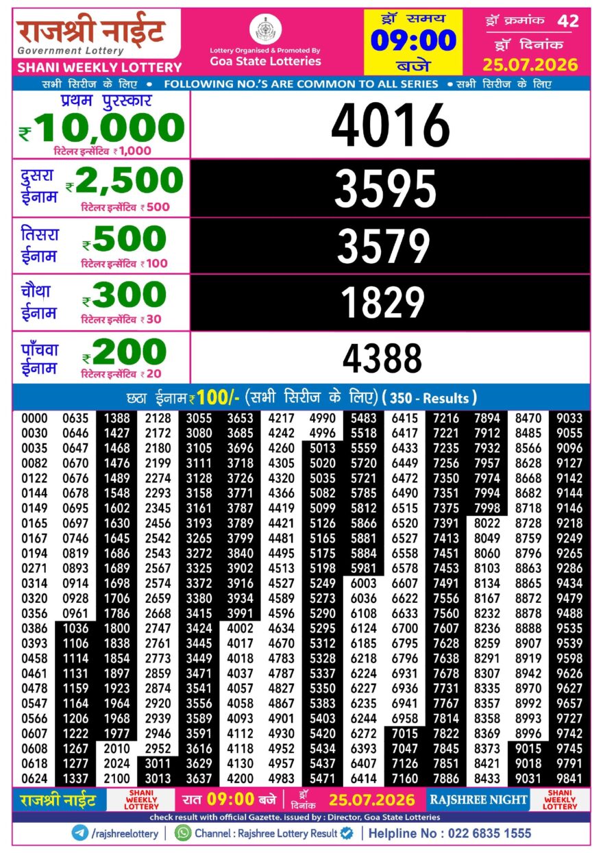 Lottery Result Today 25.07.26