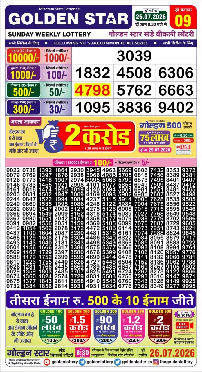 Lottery Result Today 26.07.26