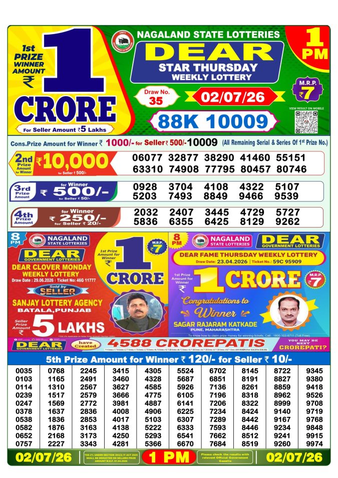 02-07-26 Lottery Sambad 1 PM Result Dhankesari Lottery Result Today 02.07.26