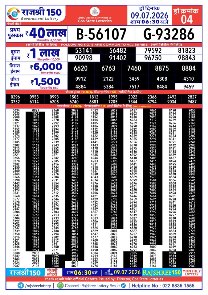 Lottery Result Today 09.07.26