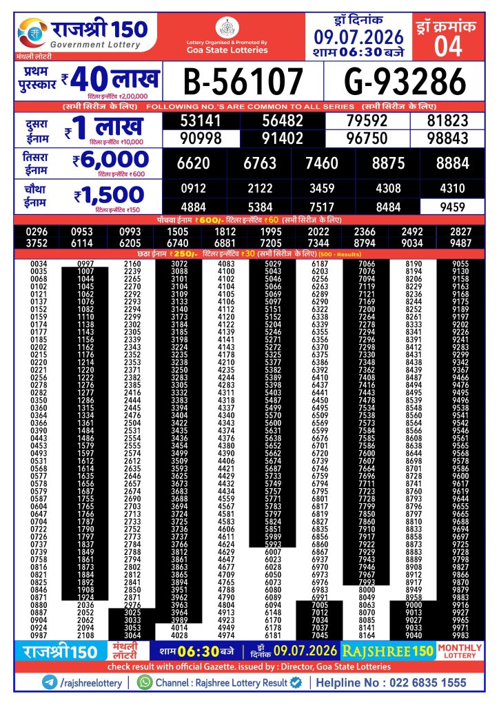 09-07-26 Rajshree 150 Monthly Lottery Result Today Lottery Result Today 09.07.26