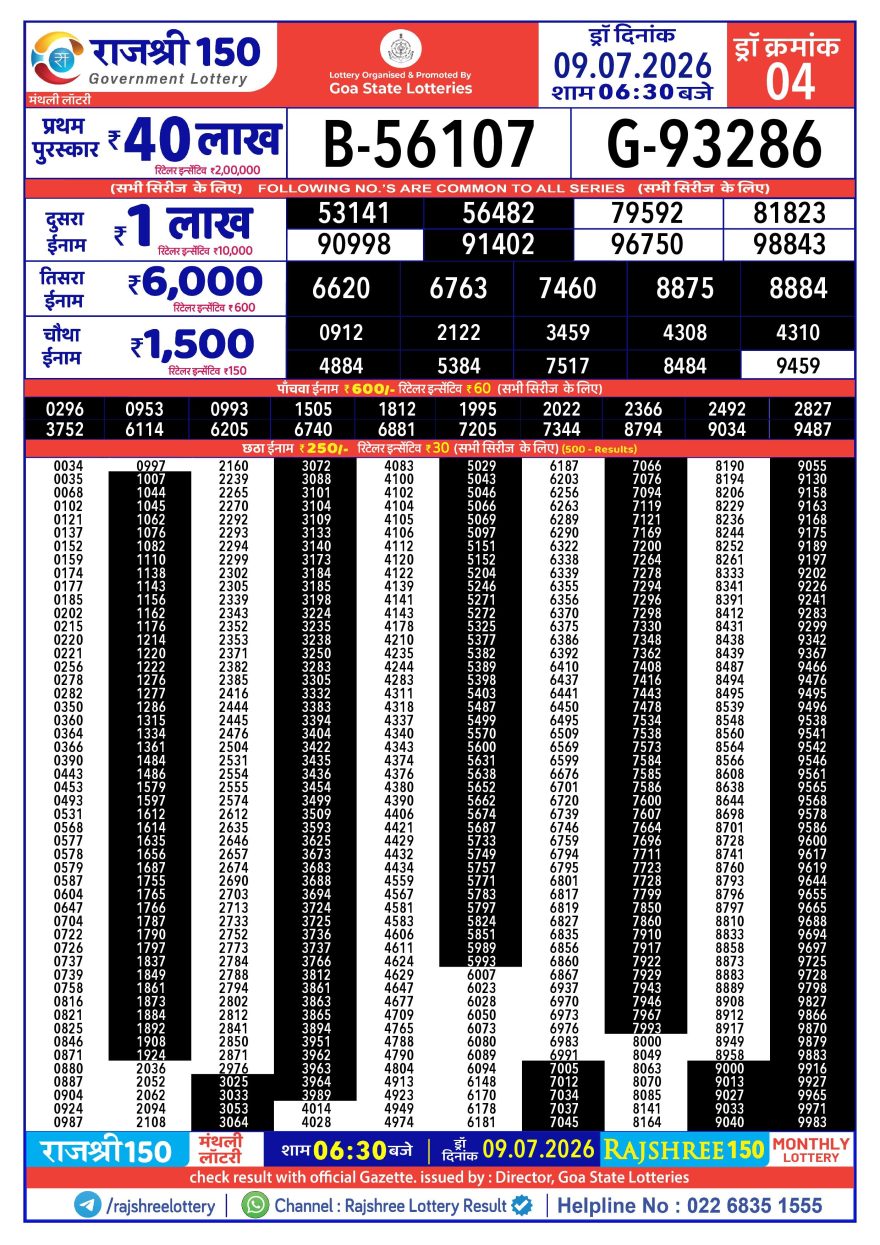 Lottery Result Today 09.07.26