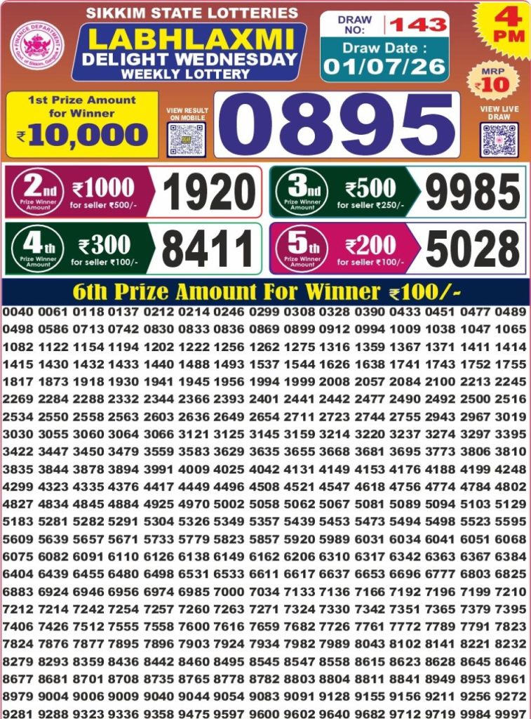 01-07-26 Labh Laxmi 4 PM Lottery Lottery Result Today 01.07.26
