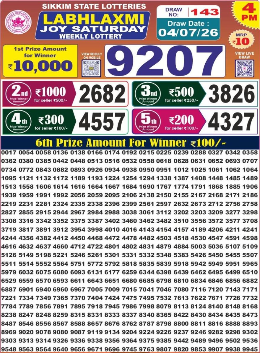 Lottery Result Today 04.07.26