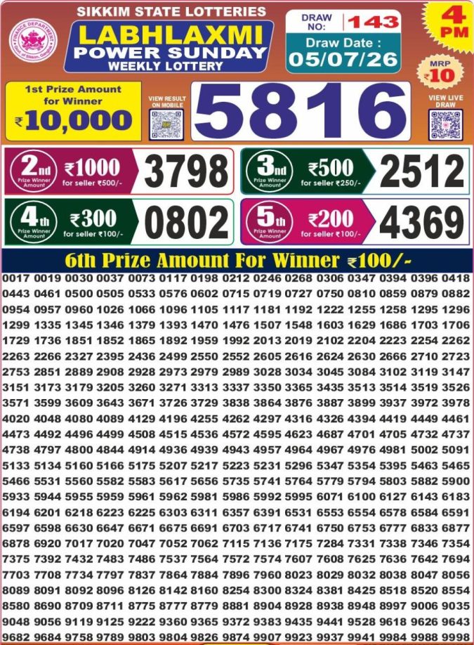 05-07-26 Labh Laxmi 4 PM Lottery Lottery Result Today 05.07.26