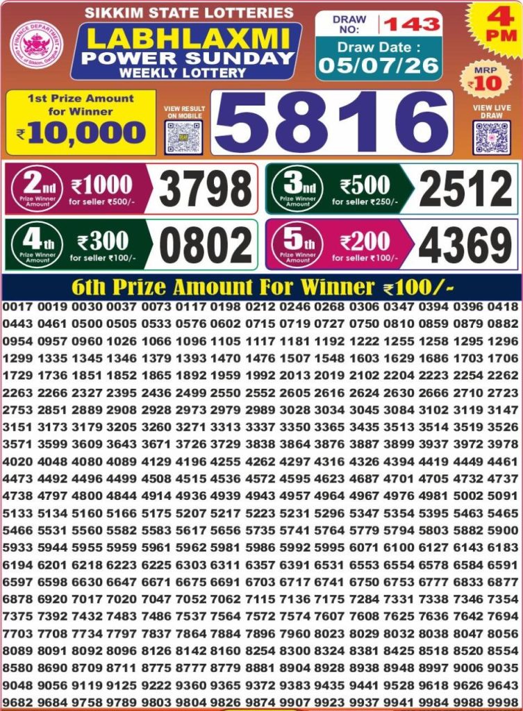05-07-26 Labh Laxmi 4 PM Lottery Lottery Result Today 05.07.26