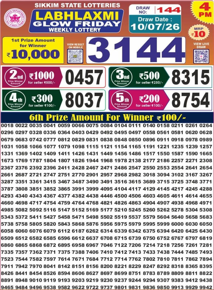 Lottery Result Today 10.07.26