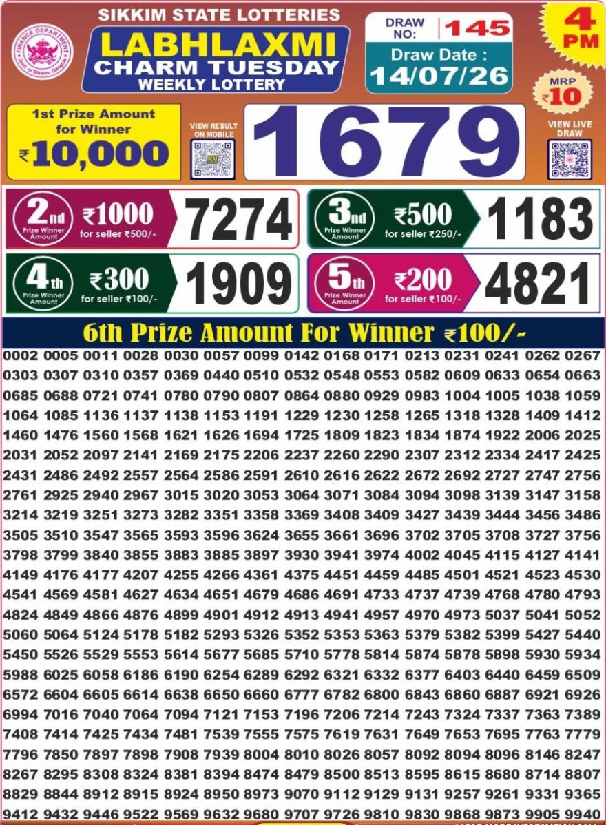 Lottery Result Today 14.07.26