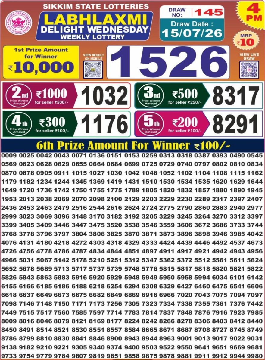 Lottery Result Today 15.07.26