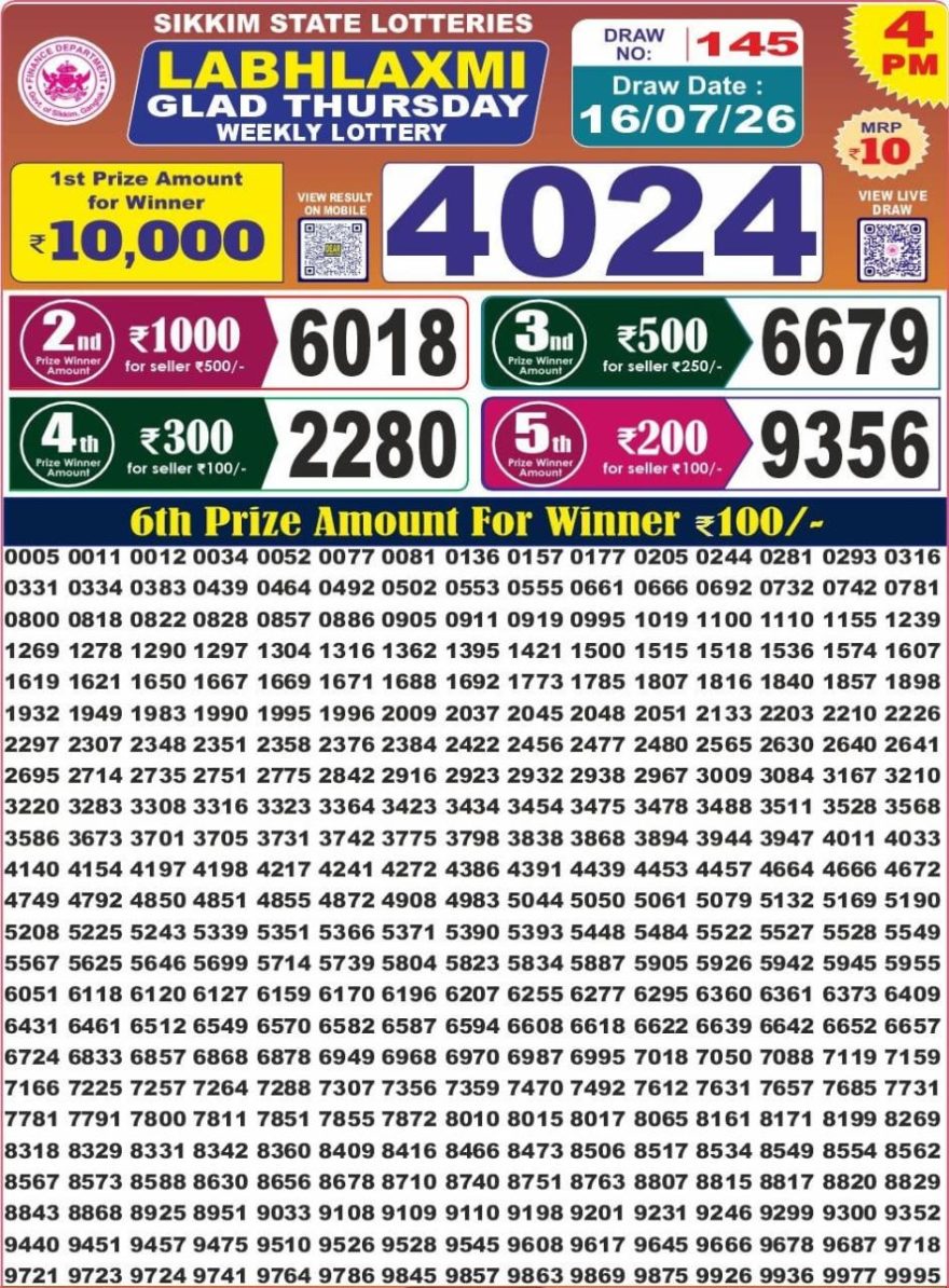 Lottery Result Today 16.07.26