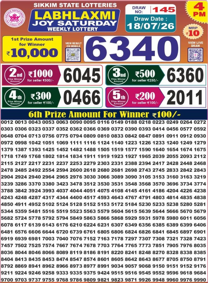 Lottery Result Today 18.07.26