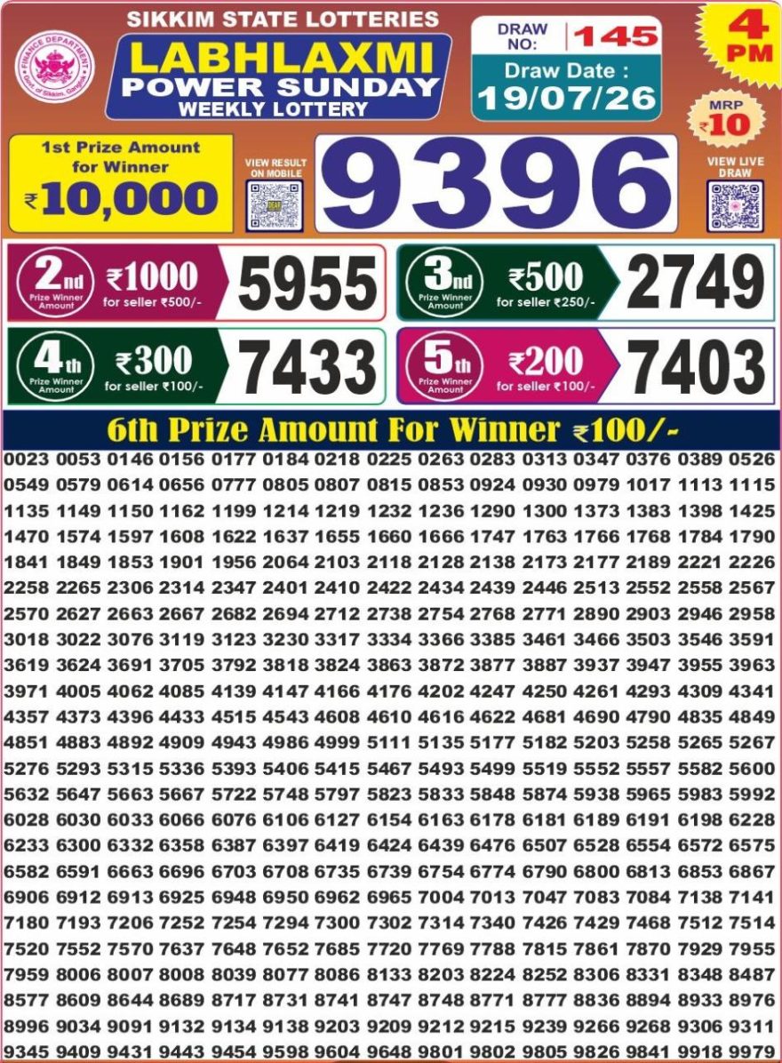 Lottery Result Today 19.07.26