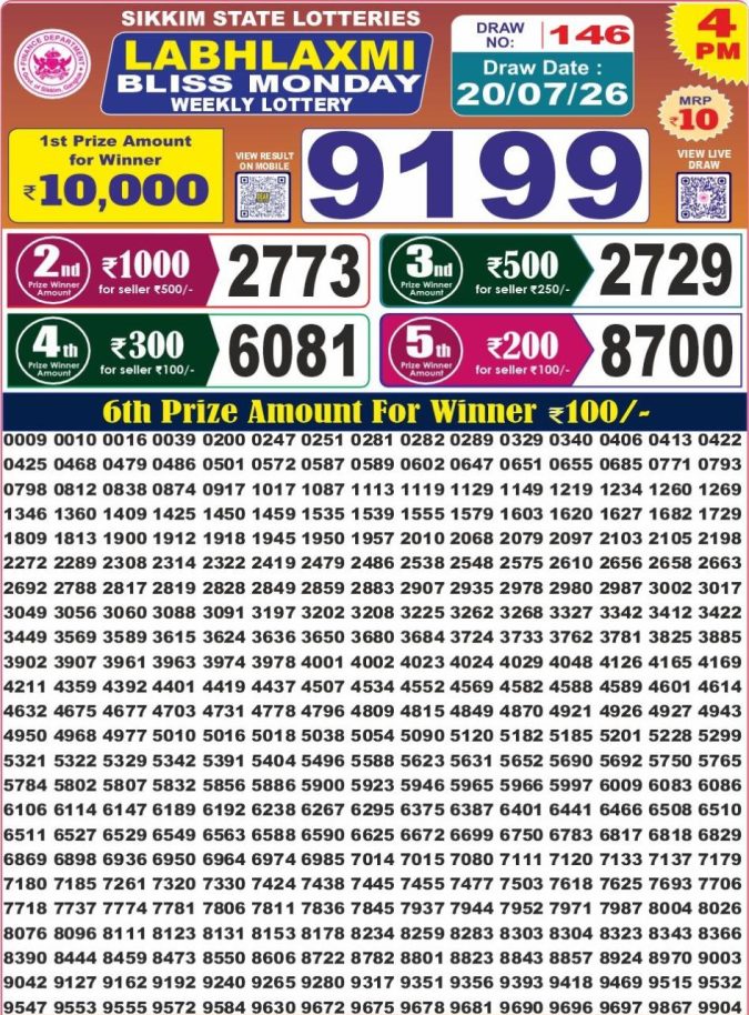 Lottery Result Today 20.07.26
