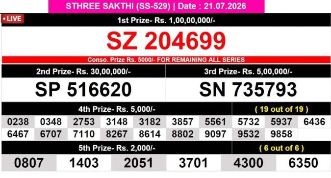 Lottery Result Today 21.07.26