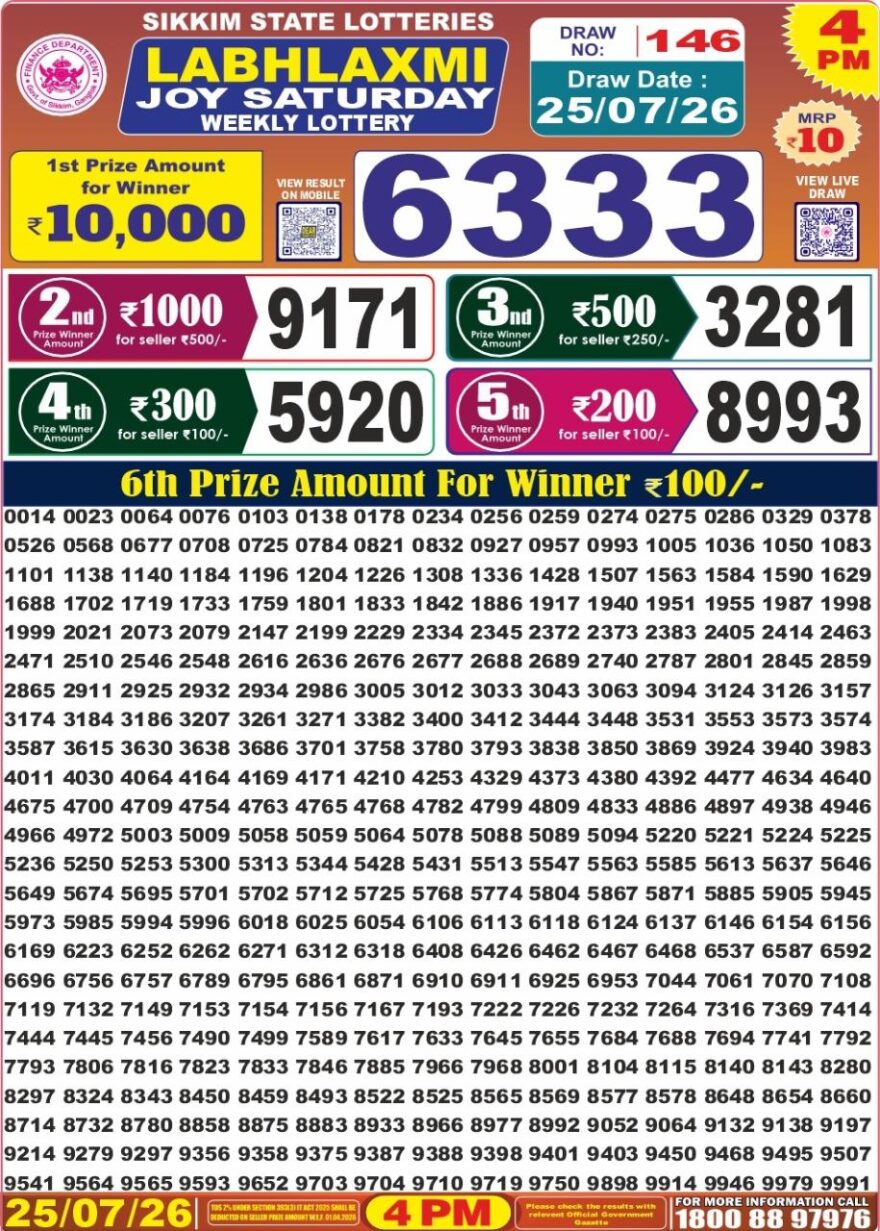 Lottery Result Today 25.07.26