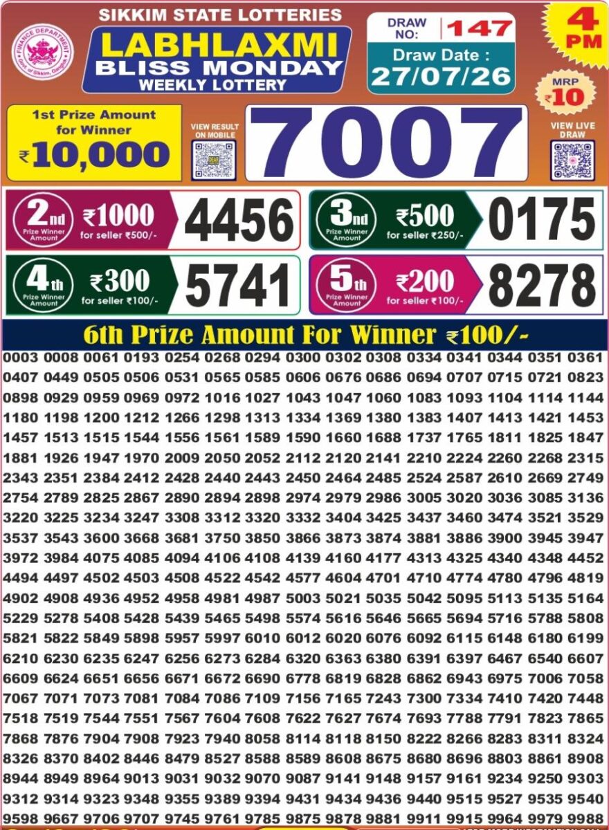 Lottery Result Today 27.07.26