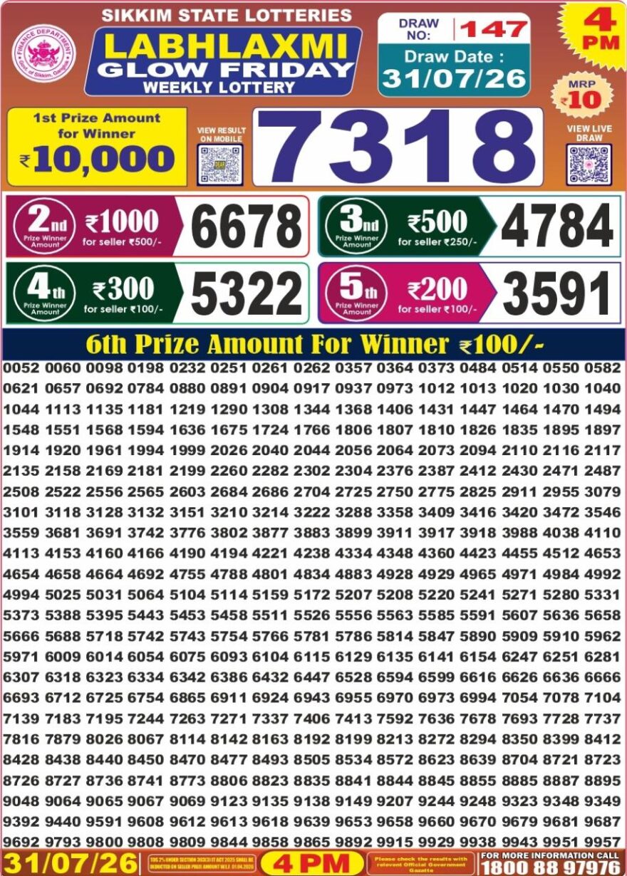 Lottery Result Today 31.07.26