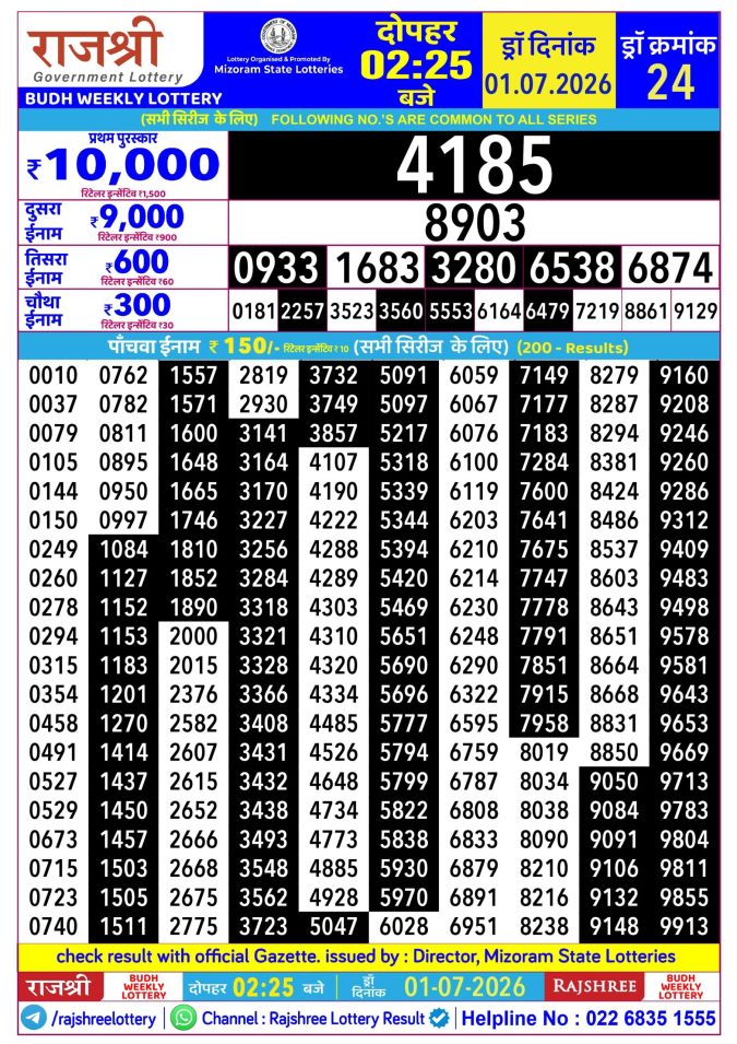 01-07-26 Rajshree Lottery 2.25 PM Result Lottery Result Today 01.07.26