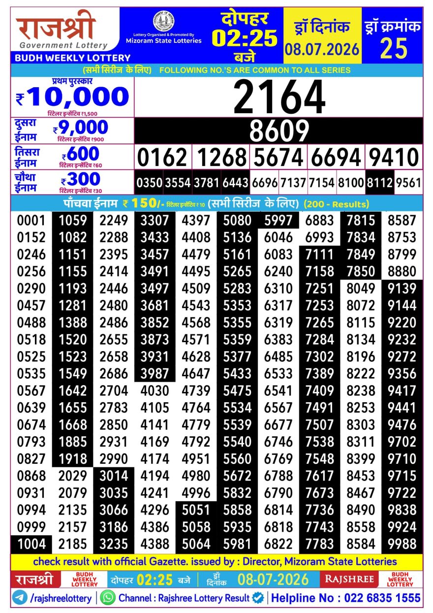 Lottery Result Today 08.07.26